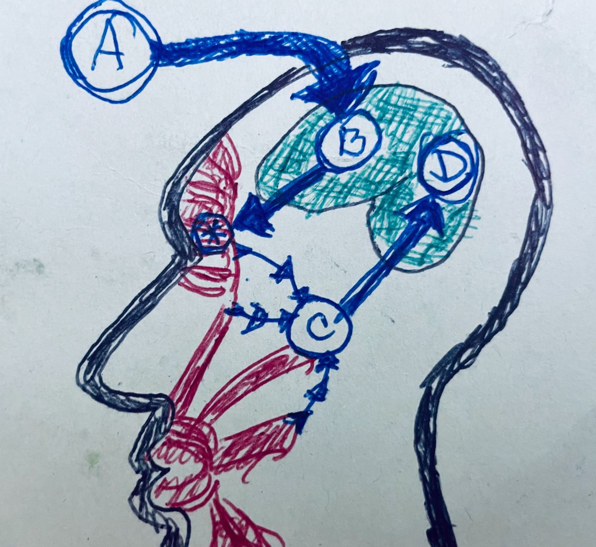 It is not your imagination–Botox really does help make you happier